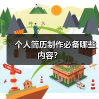 个人简历制作必备哪些内容?(图2) 个人简历制作必备哪些内容?(图2)