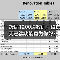 饭局1200块教训:微信无已读功能真为你好?(图3) 饭局1200块教训:微信无已读功能真为你好?(图3)