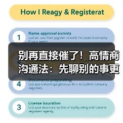 别再直接催了!高情商沟通法:先聊别的事更有效(图1) 别再直接催了!高情商沟通法:先聊别的事更有效(图1)