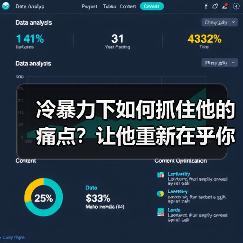 冷暴力下如何抓住他的痛点?让他重新在乎你(图3) 冷暴力下如何抓住他的痛点?让他重新在乎你(图3)