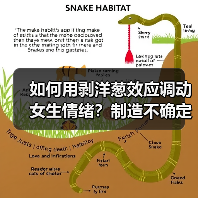 如何用剥洋葱效应调动女生情绪?制造不确定感让感情升温(图2) 如何用剥洋葱效应调动女生情绪?制造不确定感让感情升温(图2)
