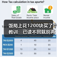 饭局上花1200块买了个教训:已读不回就别再发了多发一条多掉一分(图1) 饭局上花1200块买了个教训:已读不回就别再发了多发一条多掉一分(图1)