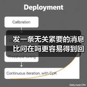 发一条无关紧要的消息比问在吗更容易得到回复,我花了三年才搞明白(图1) 发一条无关紧要的消息比问在吗更容易得到回复,我花了三年才搞明白(图1)