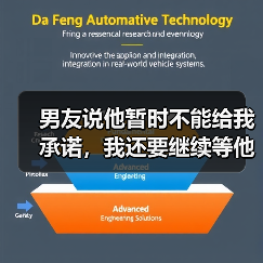 男友说他暂时不能给我承诺,我还要继续等他吗?(图4) 男友说他暂时不能给我承诺,我还要继续等他吗?(图4)