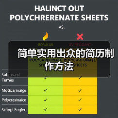 简单实用出众的简历制作方法