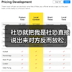 社恐就把我是社恐直接说出来对方反而放松,我试了半年发现是真的(图2) 社恐就把我是社恐直接说出来对方反而放松,我试了半年发现是真的(图2)