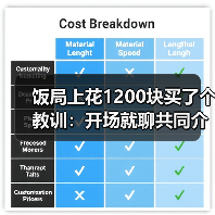 饭局上花1200块买了个教训:开场就聊共同介绍人比查户口自然一百倍(图2) 饭局上花1200块买了个教训:开场就聊共同介绍人比查户口自然一百倍(图2)