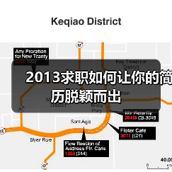 2013求职如何让你的简历脱颖而出