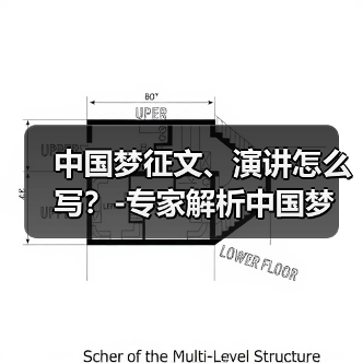 中国梦征文、演讲怎么写？-专家解析中国梦