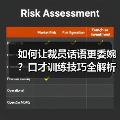 如何让裁员话语更委婉?口才训练技巧全解析(图2) 如何让裁员话语更委婉?口才训练技巧全解析(图2)
