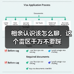 相亲认识该怎么聊，这个雷区千万不要踩