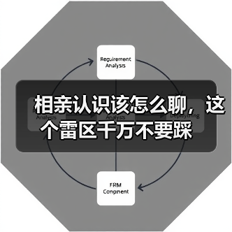 相亲认识该怎么聊,这个雷区千万不要踩(图3) 相亲认识该怎么聊,这个雷区千万不要踩(图3)