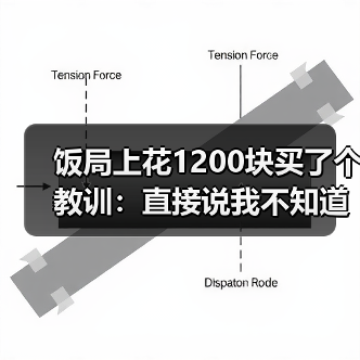 饭局上花1200块买了个教训:直接说我不知道聊什么反而比硬找话题更真诚(图1) 饭局上花1200块买了个教训:直接说我不知道聊什么反而比硬找话题更真诚(图1)
