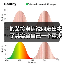 假装接电话说朋友出事了其实给自己一个重来的机会(图1) 假装接电话说朋友出事了其实给自己一个重来的机会(图1)