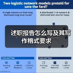 述职报告怎么写及其写作格式要求