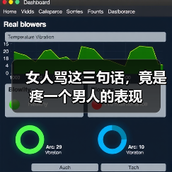 女人骂这三句话,竟是疼一个男人的表现(图4) 女人骂这三句话,竟是疼一个男人的表现(图4)