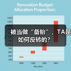 被当做“备胎”，TA是如何反转的？
