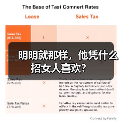 明明就那样,他凭什么招女人喜欢?(图4) 明明就那样,他凭什么招女人喜欢?(图4)