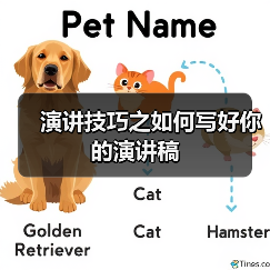 演讲技巧之如何写好你的演讲稿(图3) 演讲技巧之如何写好你的演讲稿(图3)