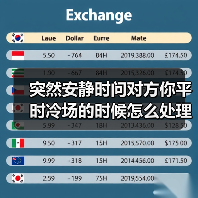 突然安静时问对方你平时冷场的时候怎么处理?一个饭局上的教训(图3) 突然安静时问对方你平时冷场的时候怎么处理?一个饭局上的教训(图3)