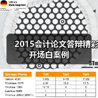 2015会计论文答辩精彩开场白案例(图2) 2015会计论文答辩精彩开场白案例(图2)