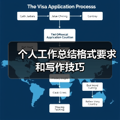 个人工作总结格式要求和写作技巧