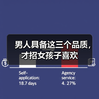 男人具备这三个品质,才招女孩子喜欢(图4) 男人具备这三个品质,才招女孩子喜欢(图4)