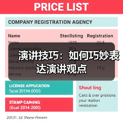 演讲技巧：如何巧妙表达演讲观点
