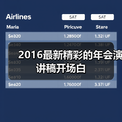 2016最新精彩的年会演讲稿开场白(图4) 2016最新精彩的年会演讲稿开场白(图4)
