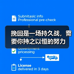 挽回是一场持久战，需要你持之以恒的努力