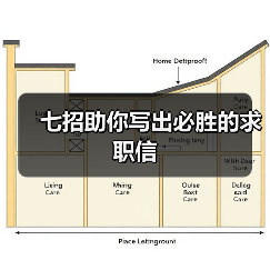 七招助你写出必胜的求职信(图3) 七招助你写出必胜的求职信(图3)