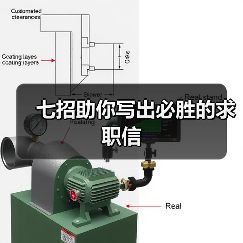 七招助你写出必胜的求职信(图4) 七招助你写出必胜的求职信(图4)