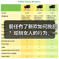 前任有了新欢如何挽回?聪明女人的行为,一定会令男人后悔没娶你(图3) 前任有了新欢如何挽回?聪明女人的行为,一定会令男人后悔没娶你(图3)