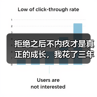 拒绝之后不内疚才是真正的成长,我花了三年才搞懂这事(图2) 拒绝之后不内疚才是真正的成长,我花了三年才搞懂这事(图2)