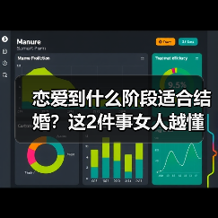 恋爱到什么阶段适合结婚?这2件事女人越懂,男人越想和你结婚(图4) 恋爱到什么阶段适合结婚?这2件事女人越懂,男人越想和你结婚(图4)