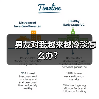 男友对我越来越冷淡怎么办？