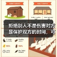 拒绝别人不是伤害对方是保护双方的时间,可惜我花了1200块才懂(图1) 拒绝别人不是伤害对方是保护双方的时间,可惜我花了1200块才懂(图1)