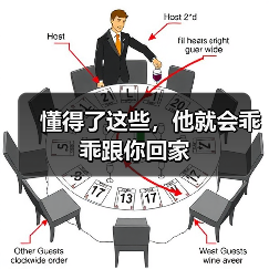 懂得了这些，他就会乖乖跟你回家