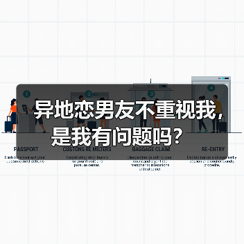 异地恋男友不重视我,是我有问题吗?(图4) 异地恋男友不重视我,是我有问题吗?(图4)