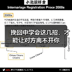 挽回中学会这几招,才能让对方离不开你(图1) 挽回中学会这几招,才能让对方离不开你(图1)