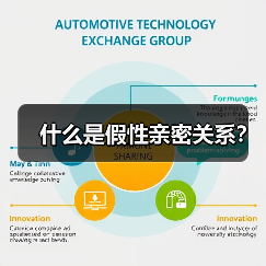 什么是假性亲密关系?(图4) 什么是假性亲密关系?(图4)
