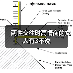 两性交往时高情商的女人有3不说(图1) 两性交往时高情商的女人有3不说(图1)