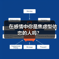 在感情中你是焦虑型依恋的人吗?(图2) 在感情中你是焦虑型依恋的人吗?(图2)