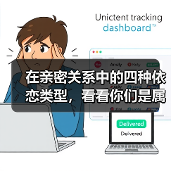 在亲密关系中的四种依恋类型,看看你们是属于哪一种?(图1) 在亲密关系中的四种依恋类型,看看你们是属于哪一种?(图1)
