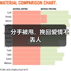 分手被甩,挽回爱情不丢人(图4) 分手被甩,挽回爱情不丢人(图4)