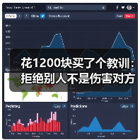 花1200块买了个教训:拒绝别人不是伤害对方是保护双方的时间(图2) 花1200块买了个教训:拒绝别人不是伤害对方是保护双方的时间(图2)
