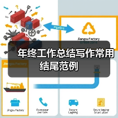 年终工作总结写作常用结尾范例(图3) 年终工作总结写作常用结尾范例(图3)