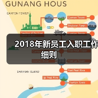 2018年新员工入职工作细则(图3) 2018年新员工入职工作细则(图3)