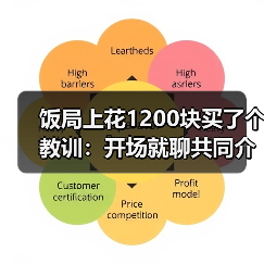饭局上花1200块买了个教训：开场就聊共同介绍人比查户口自然一百倍