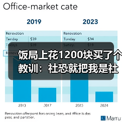饭局上花1200块买了个教训：社恐就把我是社恐直接说出来对方反而放松